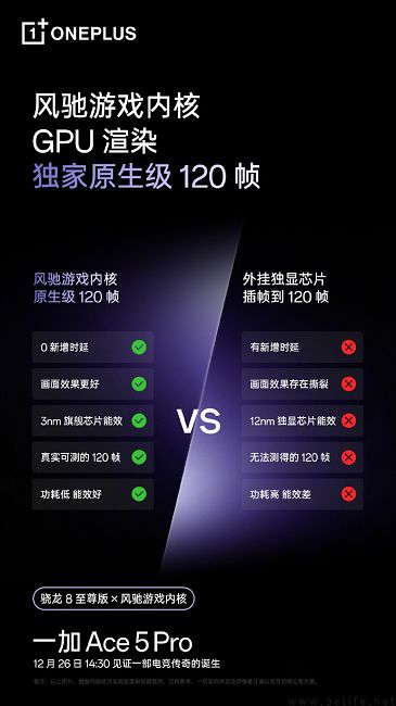 一加Ace5系列更多信息揭晓，Pro版支持原生级120帧